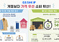 GS샵, “계절보다 가격 우선” 역시즌 패션 주문액 375% 늘었다