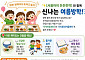 “여름방학 돌봄 공백 메운다”⋯서울시, 226개소서 초등학생 점심 지원