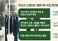 무신사, ‘무탠다드 플러스’ 첫 공개⋯원단·컬래버 눈에 띄네[미리 보는 K패션]