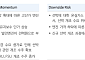 NH투자증권 "HD현대마린솔루션, 이중연료 엔진 정비 사이클 진입"