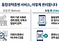 흩어진 경력정보 한번에 조회⋯통합경력증명 서비스 개시
