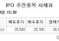 [장외시황] 한국증권금융, 0.29% 상승
