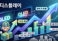 1.3조 지원 기대’ LG디스플레이, 증권가 목표가 하향 속 주가 반등할까