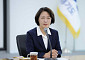 추미애, 中 장쑤성장 취임축하 친서에 "한중 지방정부 협력 모범 만들자" 화답