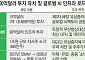 엔비디아·브룩필드가 네이버에 100억달러 투자한 이유 [양강전 속 韓의 AI 승부수]