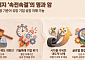 ‘1위’ 알테오젠도 한땐 저평가⋯‘획일적 상폐 기준’이 잘라낼 코스닥의 미래 [시총 200억 데드라인의 역설-③]