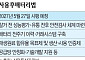 ‘도시광산’ 문 열린다…사용후 배터리 시장 개화 채비 [기후부 첫 직제개편]