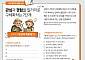 ‘내게 맞는 일자리 찾기’ 일자리 탐험 노트