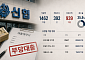 신협, 부당대출 1462억원⋯939억원은 아직 못 거뒀다