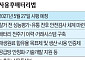 ‘도시광산’ 문 열린다…사용후 배터리 시장 개화 채비 [기후부 첫 직제개편]