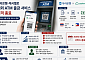 “성공 사례라더니”⋯우리은행, 25억 투자한 ‘캐시멜로’ 해외 ATM 서비스 종료