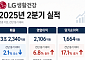 LG생활건강, 2분기 영업익 2106억원…전년比 6.8%↑