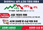 SK하이닉스, 실적 전망치 하회 쇼크에 140만원선 턱걸이…+4%→-19%→-9% 극한 변동성