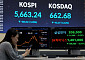[채권마감] 사흘째 강세, 주식 패닉 반사익