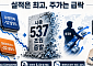 실적 나오면 떨어지는 대장주의 역설…삼전·SK하닉 이틀 새 시총 537조 증발