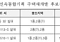 구의·신길·갈현, 신통기획 재개발 후보지로 선정