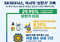 코스피 시가총액 2위 SK하이닉스, 장중 상한가 터치…171만8000원