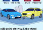 강원, 여름 휴가철 교통사고 증가율 전국 1위 [데이터클립]