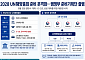 2028 UN해양총회 준비 본격화…범정부 준비기획단 출범