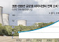 원전도 부족하다…AI가 시작한 전력 패권전쟁 [AI 경제권의 탄생 ③]