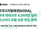 KODA, 가상자산 보험 한도 600억원으로 확대⋯업계 최대 수준