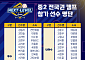 KBO 유망주 캠프 중2까지 확대…선수 40명 보은서 훈련