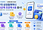 우리은행, 삼성월렛 연계 자급제 요금제 출시⋯최대 60만원 혜택