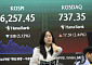 코스피, 5.12% 하락 마감...코스닥은 장중 매수 사이드카 발동 [포토]
