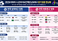 2026 아시안게임 축구 일정은?⋯한국 경기 시간 총정리
