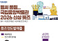 벌써 품절…국립중앙박물관 2026 신상 뮷즈 [그래픽 스토리]