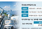 태양광ㆍ반도체 전략품목⋯국내 생산 기업 세금 깎아준다 [2026 세제개편]