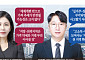 “부동산 세제 큰 틀엔 공감⋯서울 집값 잡힐지는 미지수” [2026 세제개편]