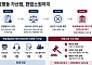 영진위 ‘성평등 가산점 제도’, 헌법재판소 판단 받는다[헌재로 간 독립영화지원책]
