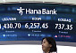 개인·외국인 동반 매수에 코스피 1%대 반등…코스닥 3%대 급등