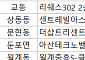 [오늘의 청약 일정]  ‘월계중흥S-클래스리비에르’ 당첨자 발표 등