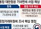‘하늘 위 면세점’ 싹쓸이 노리는 대한항공…공정위 “독과점 여부 따진다” [합병 막바지, 걸린 족쇄]
