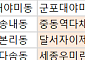 [오늘의 청약 일정]  ‘세종우미린센터파크’ 견본주택 개관 등