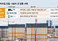 “시공사 바꾸자” 계약 해지…소송전에 멈춰 선 정비사업