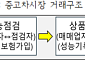 국토부, 중고차 ‘숨은 수수료’ 없앤다…광고 총액표시 의무화·중대 하자시 계약해제
