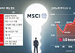 MSCI 발표 D-7…후보주 반등에 편입 기대 재점화