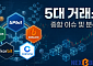 [넥스블록][국내 5대 거래소] 거래소 경쟁, 수수료∙상장∙은행 제휴로 옮겨 붙었다