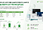 파마리서치, 상반기 매출 3248억원 '역대 최대'…화장품 수출 92%↑