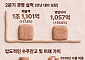 LIG디펜스앤에어로스페이스, 실적 발표 후 급락→반등⋯증권가 “28년까지 튼튼”