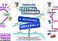 KCON LA 2026, 이번 주 개막…K라이프스타일 집결한 글로벌 문화산업 무대