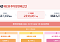 "민생 회복·청년 집중"…서울시, 2조8061억 추경안 편성