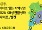 KB금융, 데이터로 지방상권 경쟁력 진단…정책·경영 판단 지원
