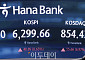 [환율마감] 물량의 힘…원·달러 또 연중 최저