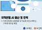 수은은 첫걸음, 산은·기은은 실전 활용⋯국책은행 AI 전환 속도차 [국책은행 AI 전환]