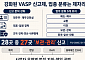 가상자산 사업자 신고 문턱 높였지만 업종은 다섯 칸…산업 전문화 ‘발목’