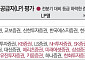 73% 사업자 C등급…몸집 커졌는데 호가공급 의무 '뒷걸음질' ['황금알' 낳는 ETF LP②]